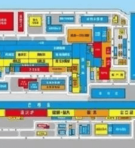 风险四色图