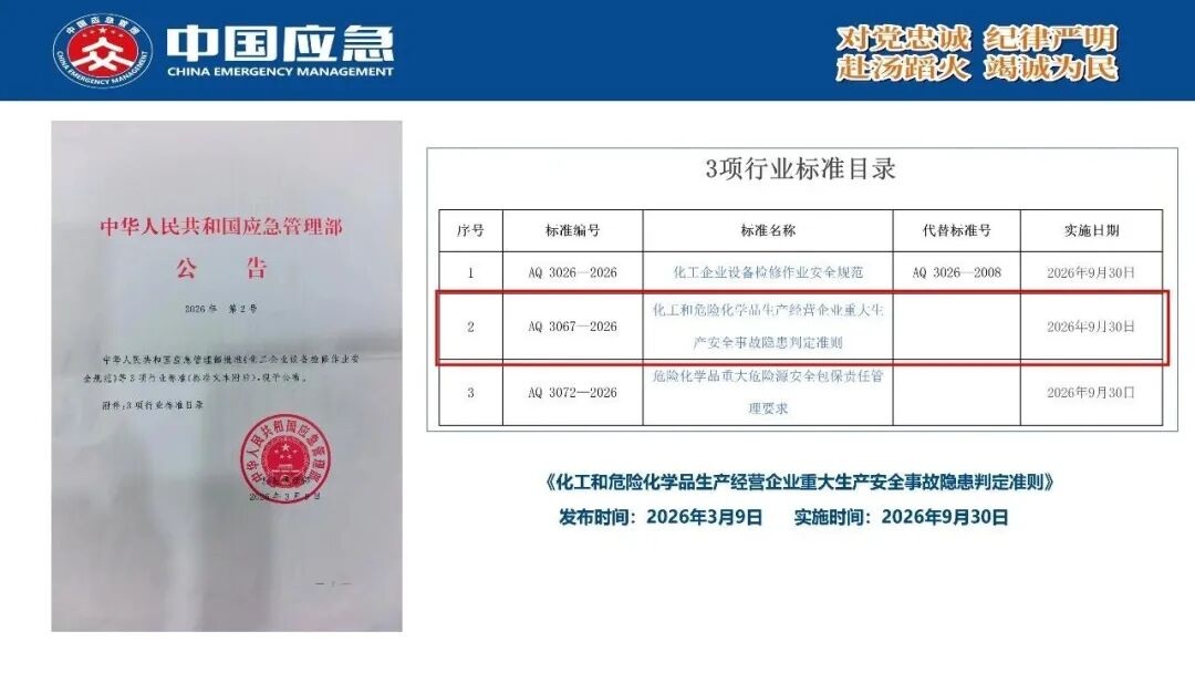 PPT第2页