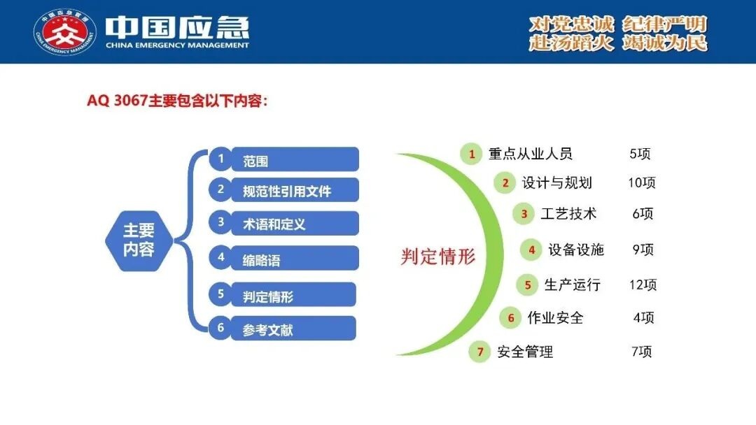 PPT第8页