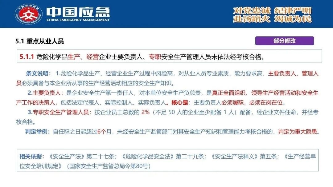 PPT第13页