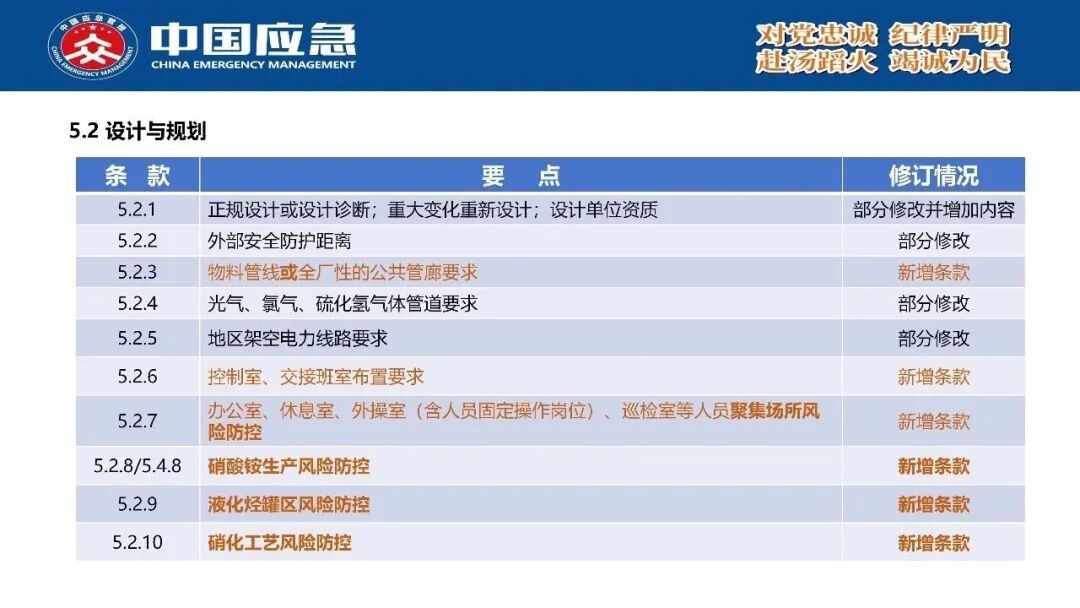 PPT第21页