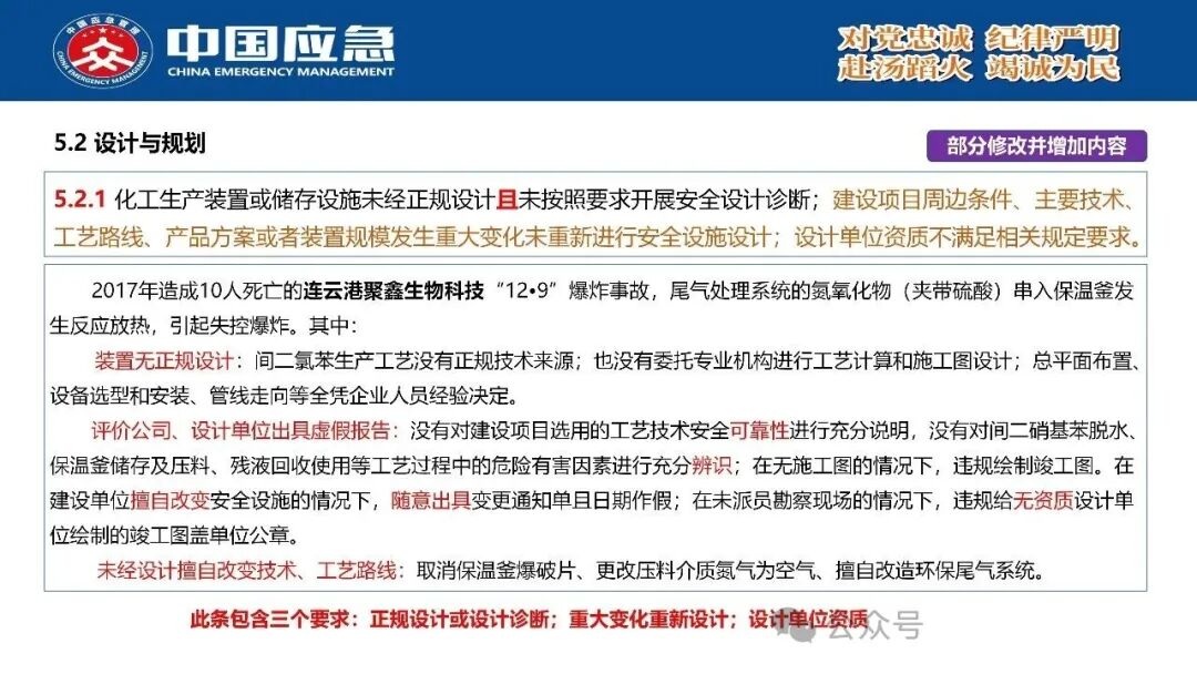 PPT第22页