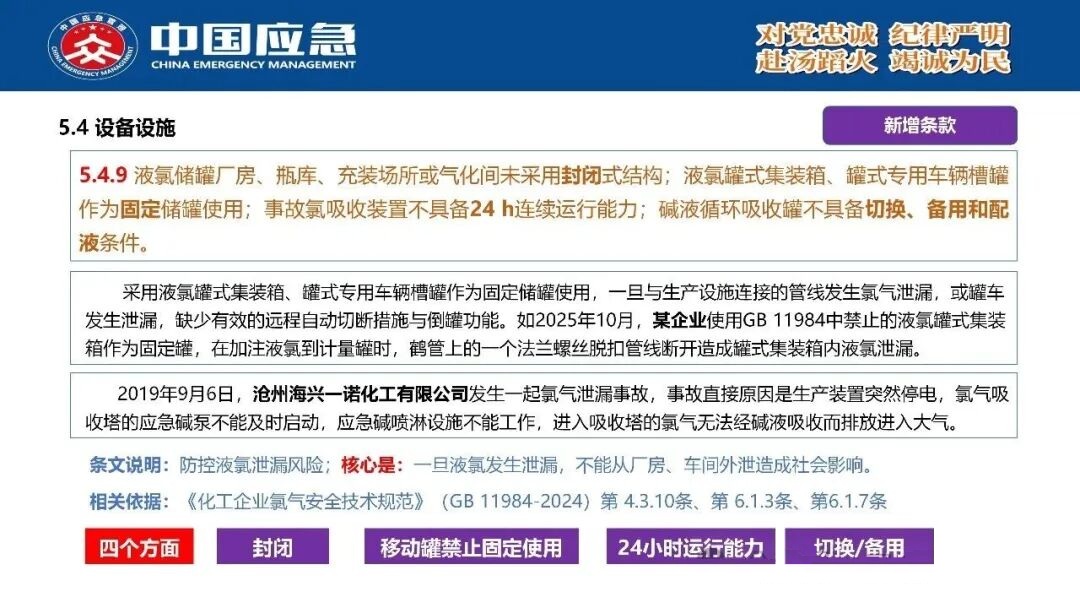 PPT第51页