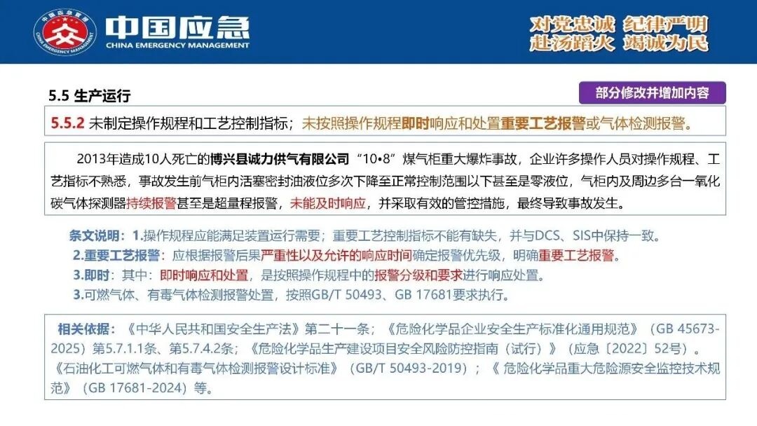 PPT第54页
