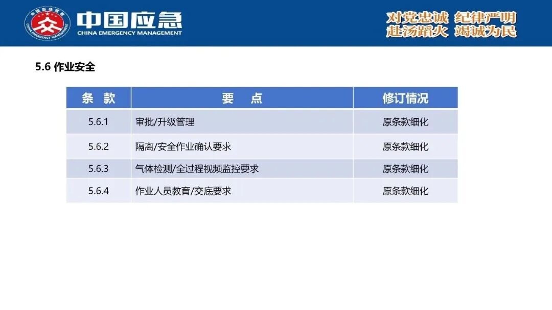 PPT第64页