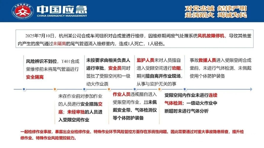 PPT第67页