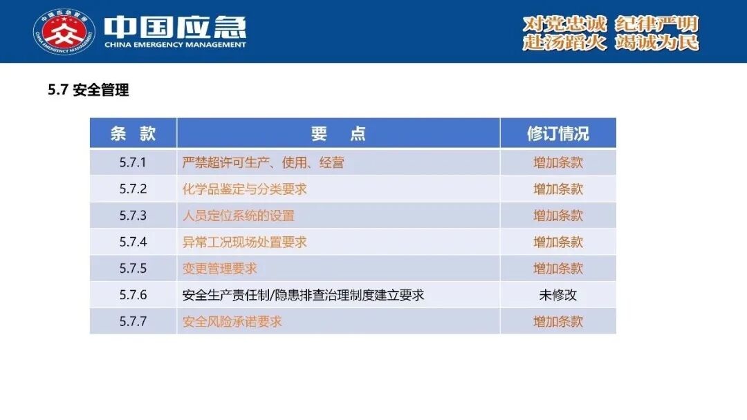 PPT第69页