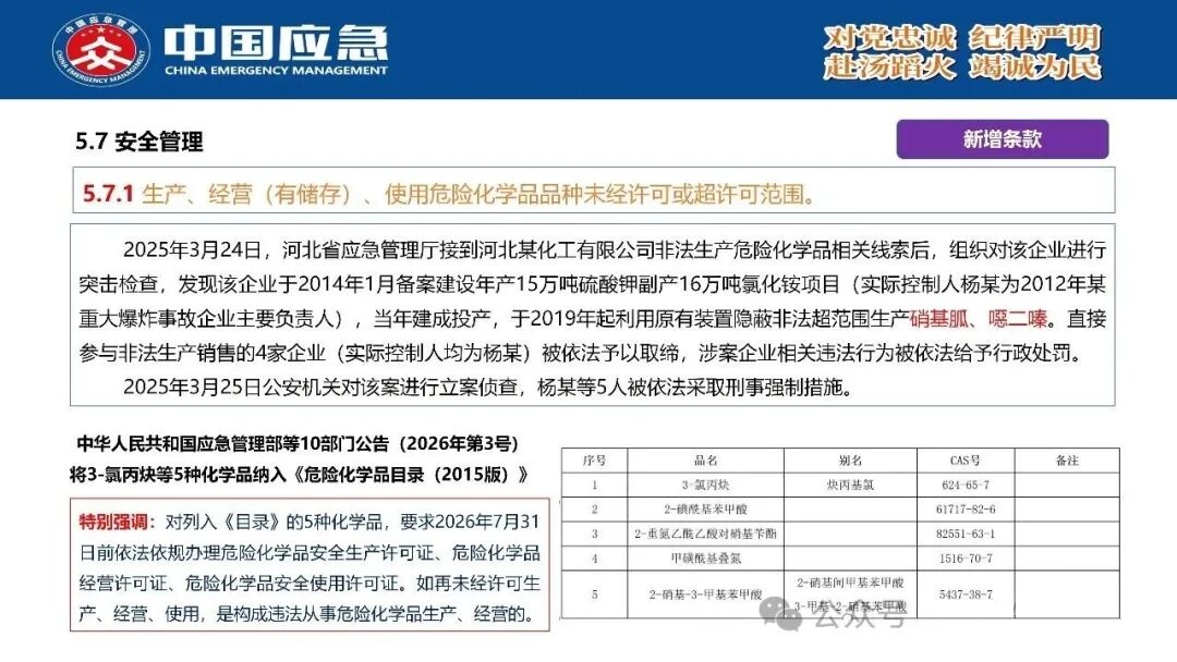 PPT第70页